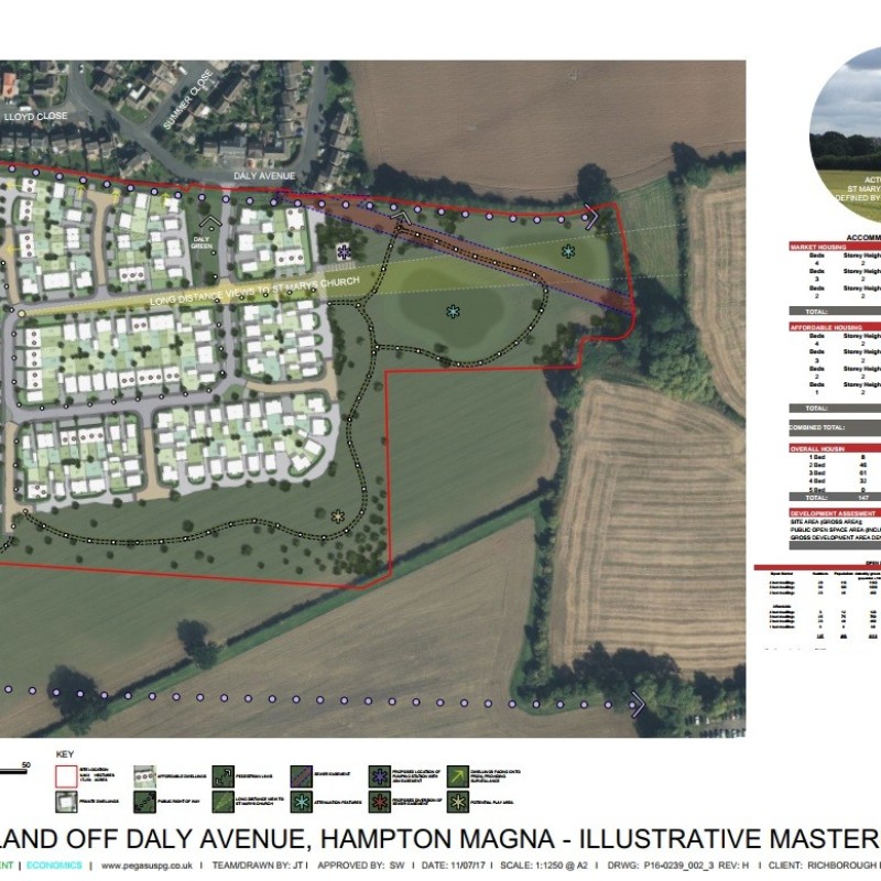 Hampton Magna - Daly Avenue