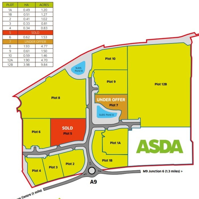 Abbotsford Business Park