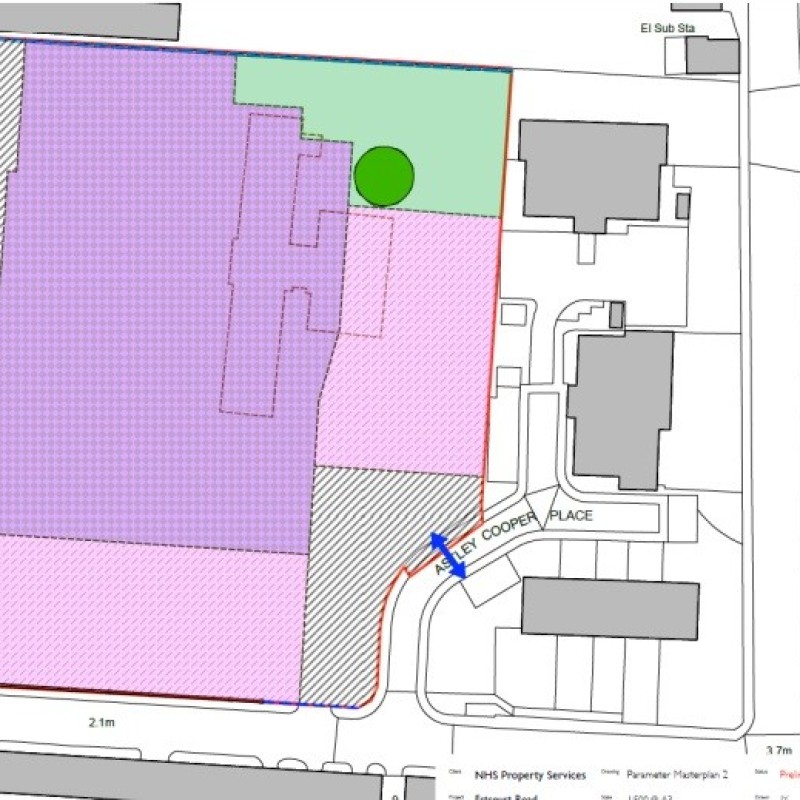 Parameter plan